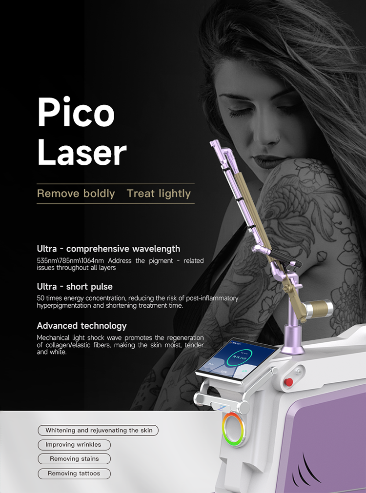 Pico Laser Family Clean